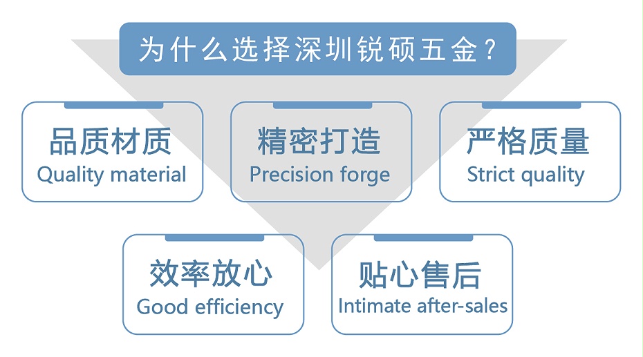 手機(jī)射頻屏蔽罩