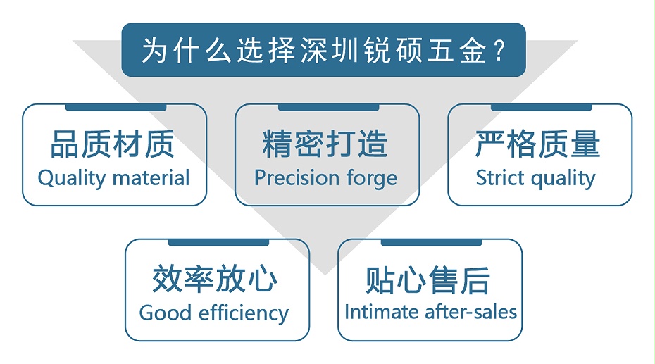 手機(jī)屏蔽罩精密沖壓件