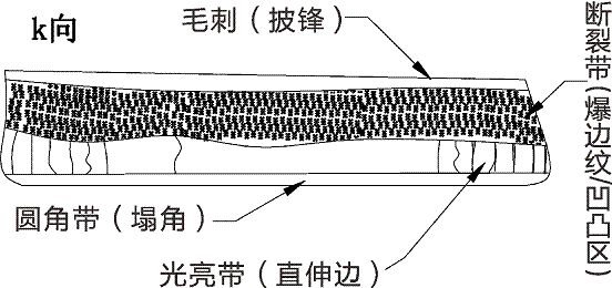 精密沖壓彎曲件